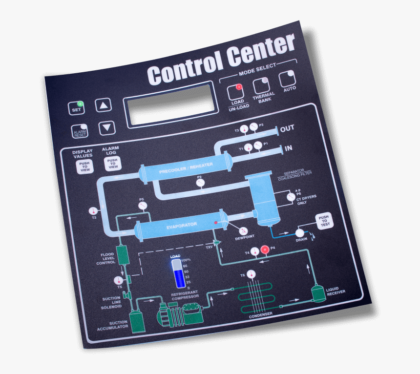 Graphic Overlays - Electronics, HD Png Download - kindpng