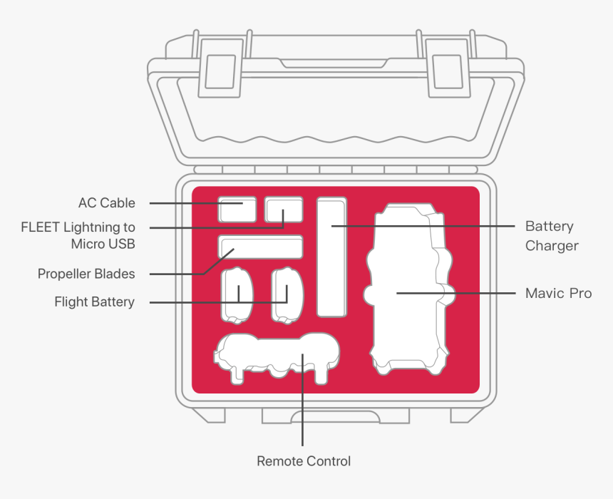 Diagram, HD Png Download, Free Download