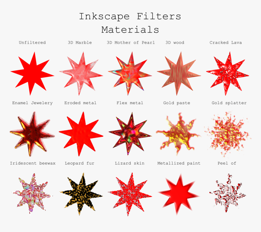 Inkscape Filters Materials - Svg Filters, HD Png Download, Free Download