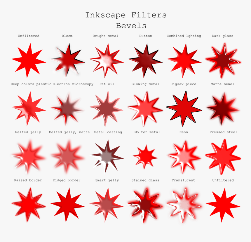 Inkscape Filters Bevels - Inkscape Bevels, HD Png Download, Free Download