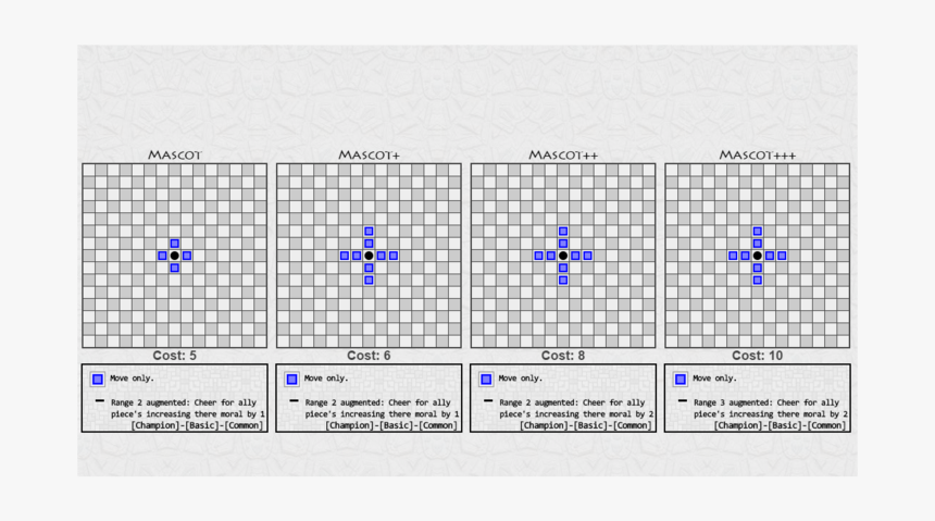 Diagram, HD Png Download, Free Download