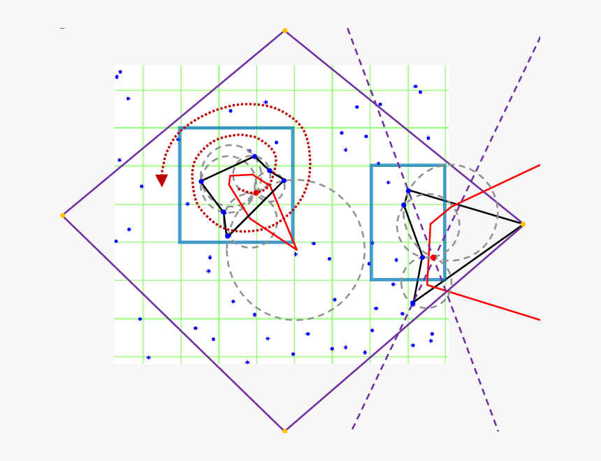 Diagram, HD Png Download, Free Download