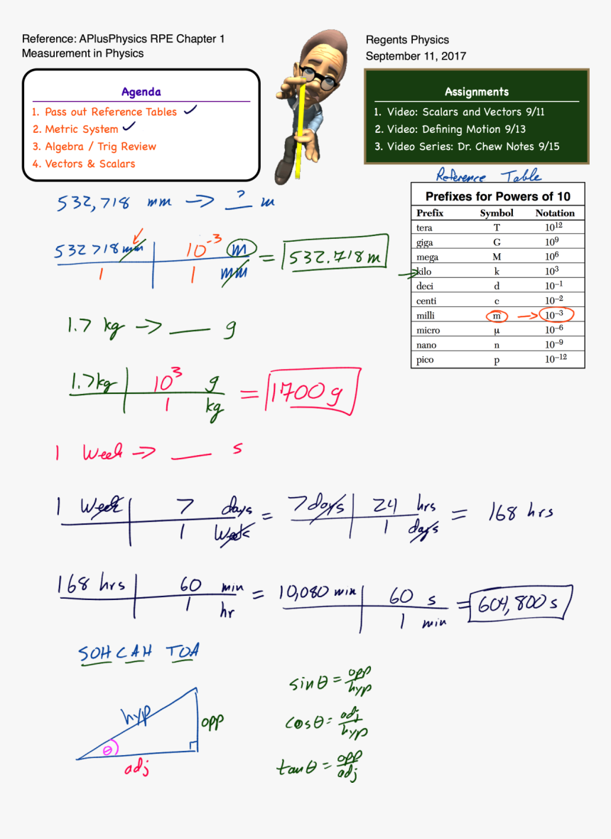 Newimage - Metric System Physics, HD Png Download, Free Download