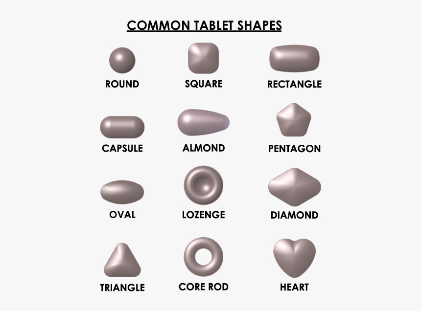Tablet Design - Chocolate, HD Png Download, Free Download