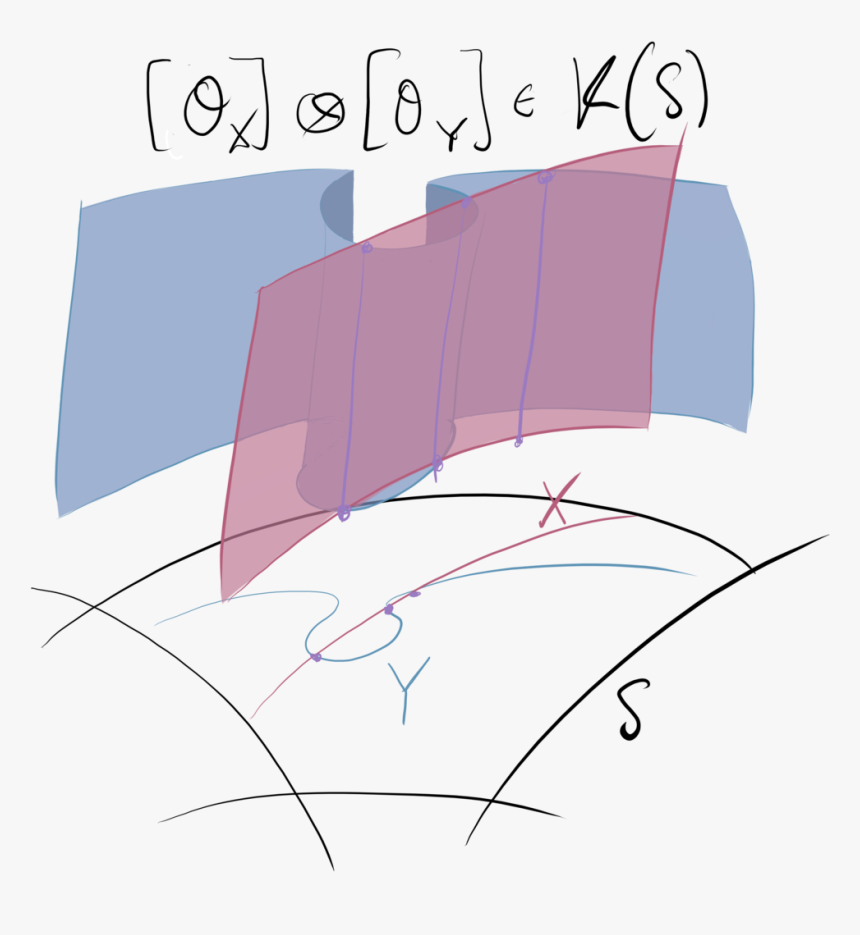 Home - Umbrella, HD Png Download, Free Download