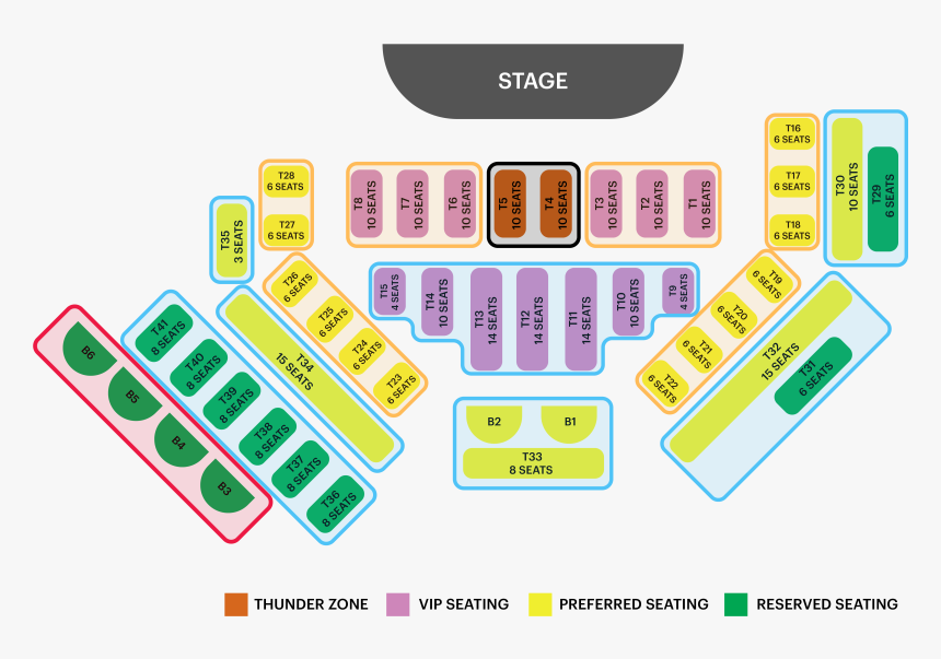 Thunder From Down Under Seating Chart - Thunder Down Under Vegas Seating, HD Png Download, Free Download