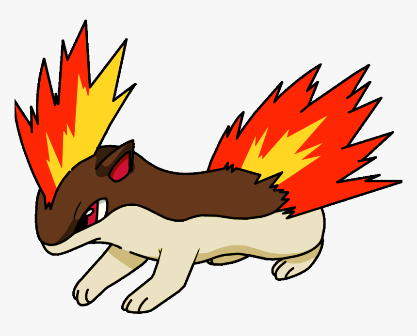 Thumb Image - Pokemon Quilava Png, Transparent Png, Free Download