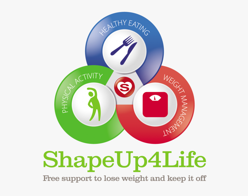 4life Logo Png , Png Download - Solutions 4 Health, Transparent Png, Free Download