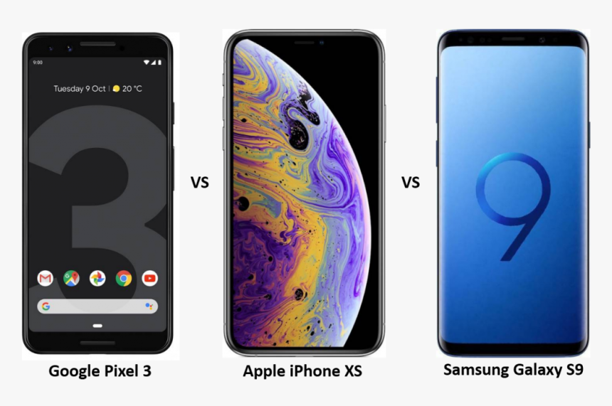 Google Pixel 3 Vs Iphone Xs Vs Samsung Galaxy S9 - Pixel 3 Vs Galaxy S9, HD Png Download, Free Download