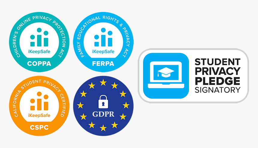 Coppa, Ferpa, Cspc, Gdpr And Student Privacy Pledge - Circle, HD Png Download, Free Download