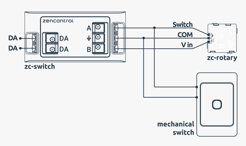 Diagram, HD Png Download, Free Download