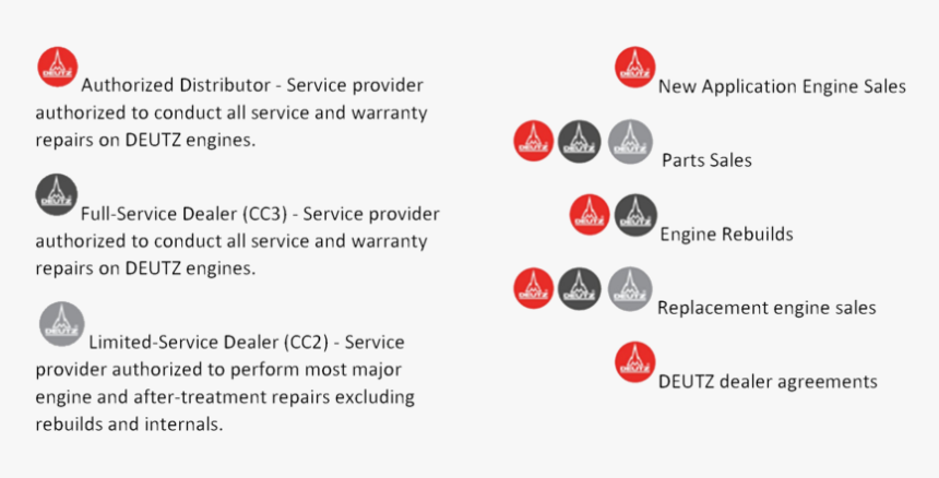 Screenshot, HD Png Download, Free Download