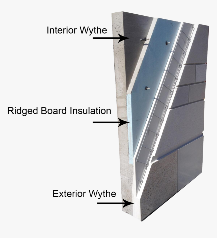 Sandwich Wall Panel - Precast Concrete Element With Insulation, HD Png Download, Free Download