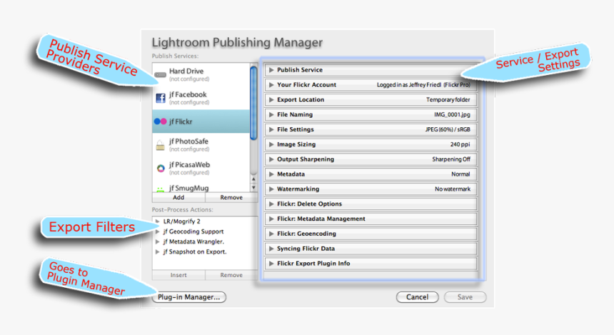 Smugmug Lightroom Plugin, HD Png Download, Free Download