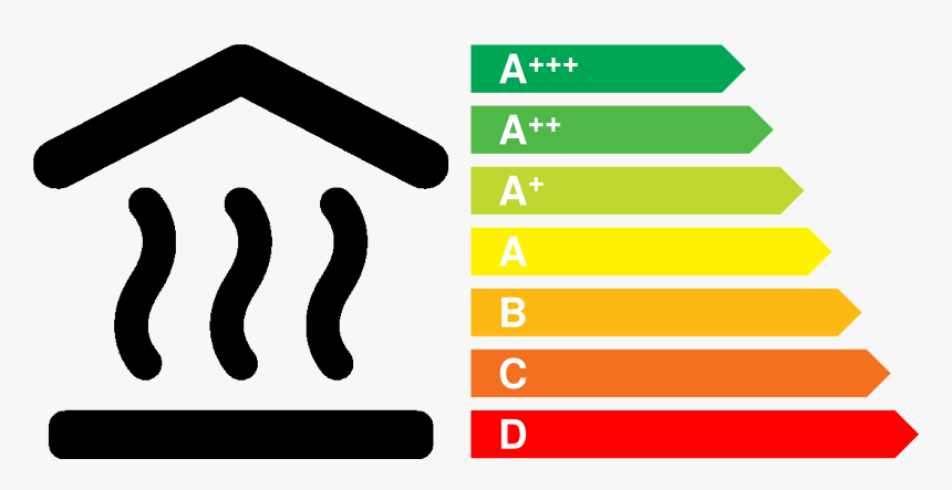 Thermal Insulation Icon - Energy Label, HD Png Download, Free Download