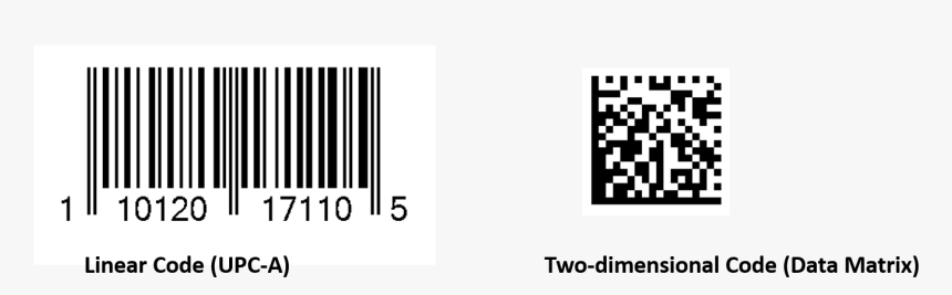 Book Bar Code Png - Small Bar Code, Transparent Png, Free Download