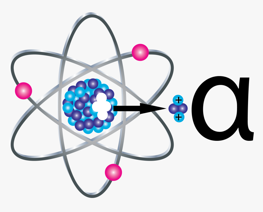 Science Symbol - Radium Particles, HD Png Download, Free Download