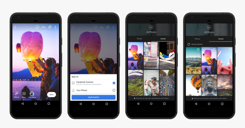 Facebook Permitirá Compartir Las Publicaciones Vía - Messenger Story Facebook Ads, HD Png Download, Free Download