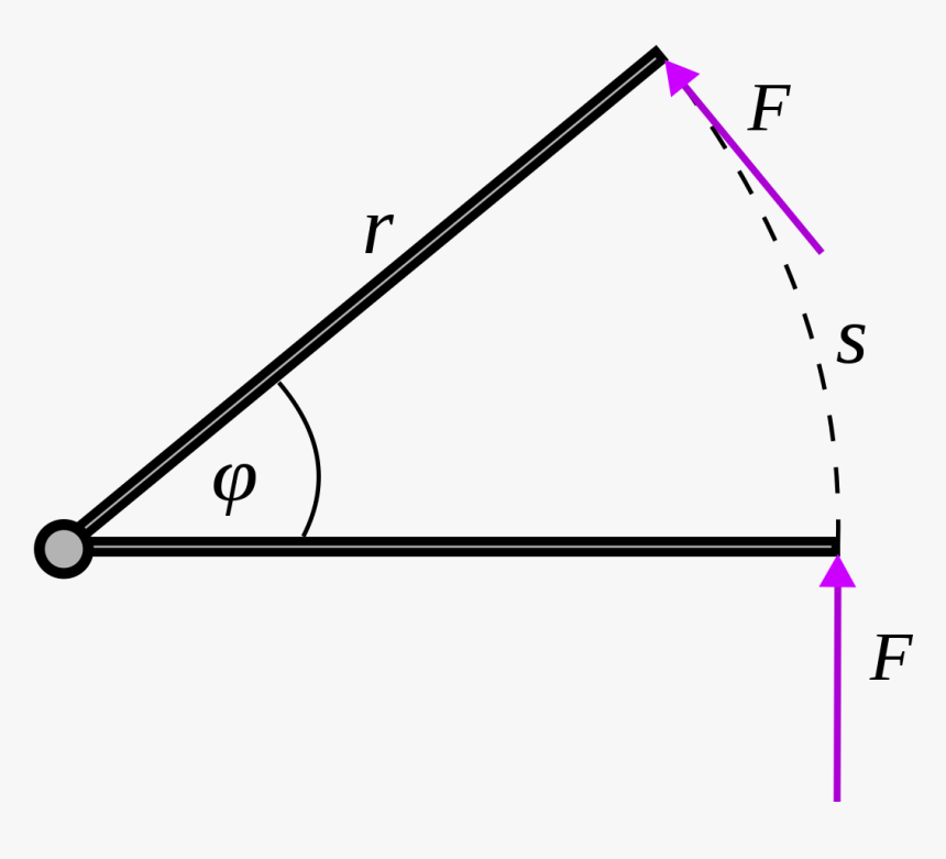 Triangle, HD Png Download, Free Download