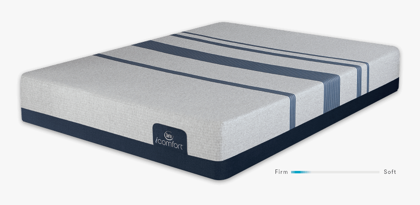 Icomfort Foam Blue 300 Fm Silo Comfort Scale - Serta Icomfort Blue Max 1000, HD Png Download, Free Download