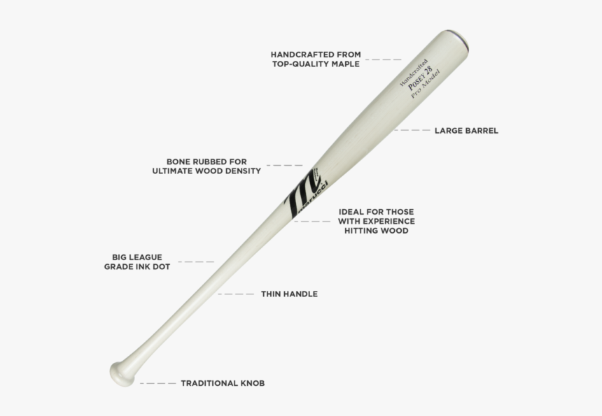 Marucci Wood Bats, HD Png Download, Free Download