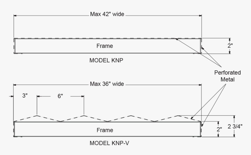 Diagram, HD Png Download, Free Download