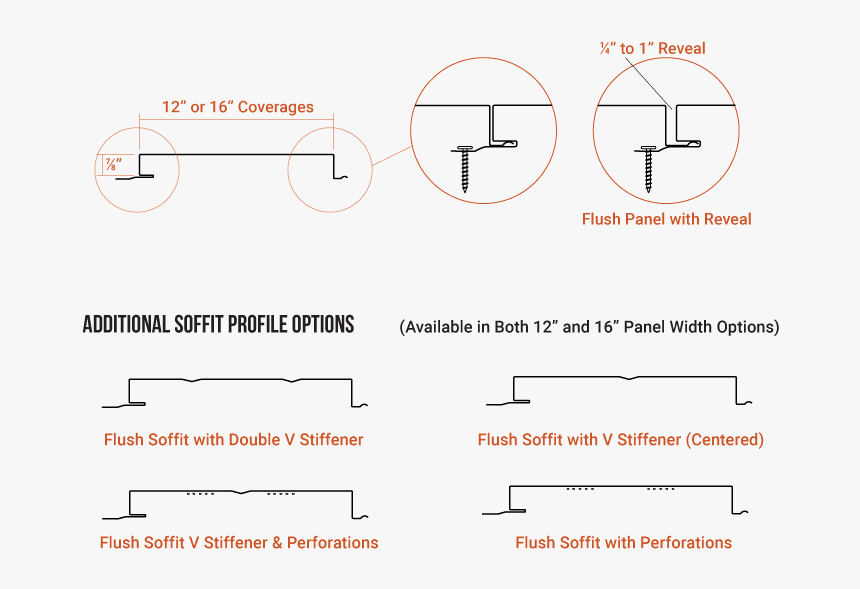 Diagram, HD Png Download, Free Download