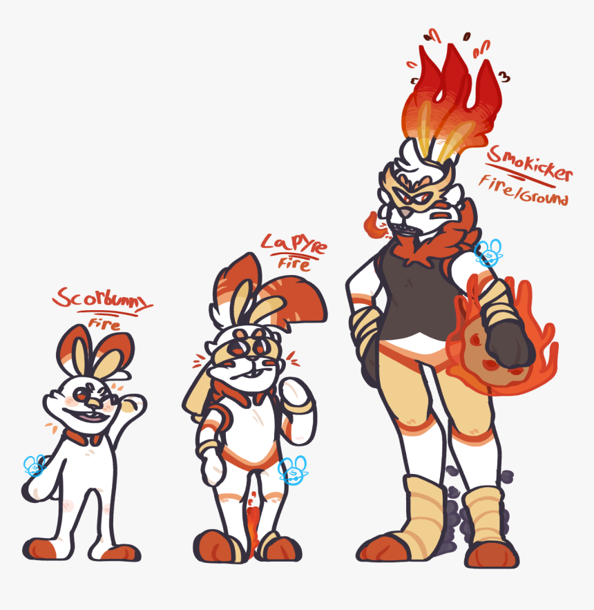 Scorbunny Evolutions, HD Png Download, Free Download