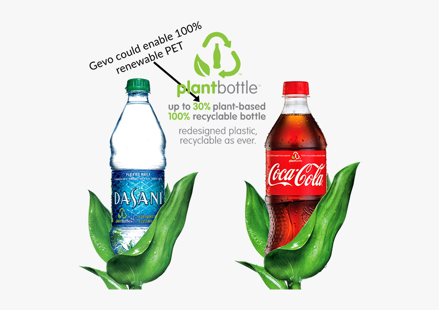 Eco Friendly Product Ads, HD Png Download, Free Download