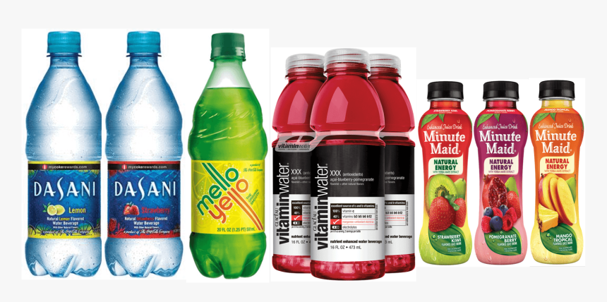 Dasani Water Bottle, HD Png Download, Free Download