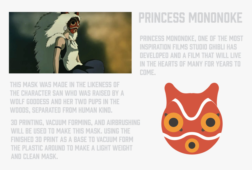 Owl , Png Download - Princess Mononoke Mask, Transparent Png, Free Download