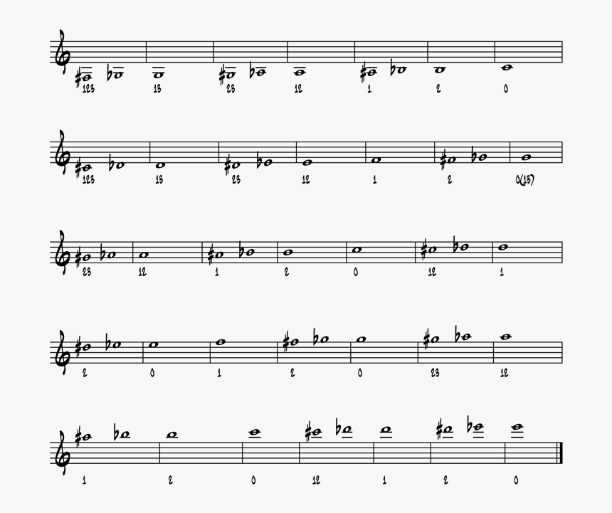 Fingerings - 4 Valve Piccolo Trumpet Finger Chart, HD Png Download, Free Download