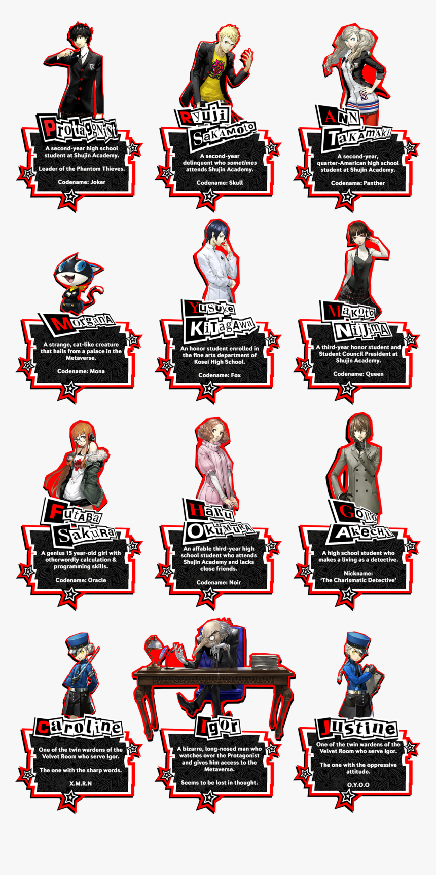 Transparent Ot Clipart - Persona 5 Orpheus Build, HD Png Download, Free Download