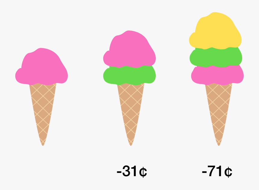 Transparent Snow Cone Clipart - Ice Cream Cone With One Scoop, HD Png Download, Free Download