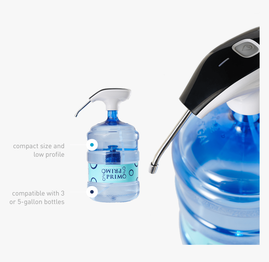 Compact Size And Low Profile - Water Bottle, HD Png Download, Free Download