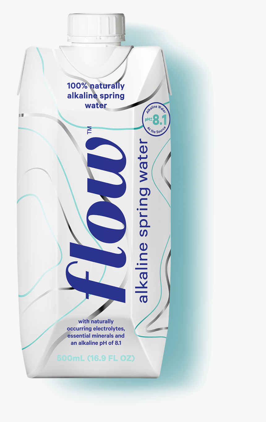 Bottle, HD Png Download, Free Download