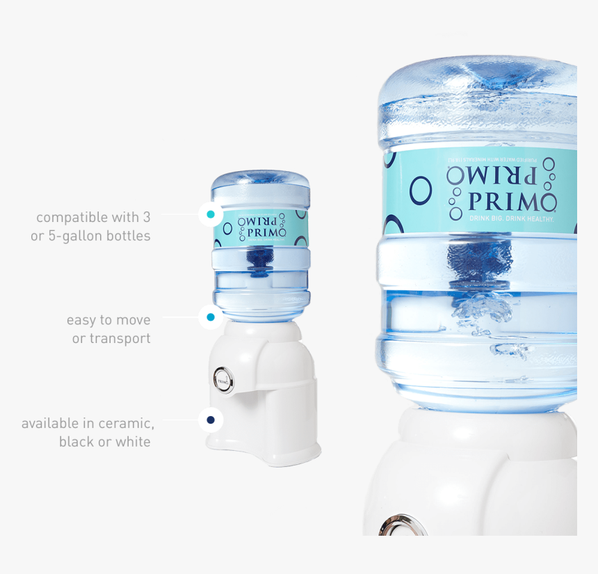 Compatible With 3 Or 5-gallon Bottles - Primo Water, HD Png Download, Free Download