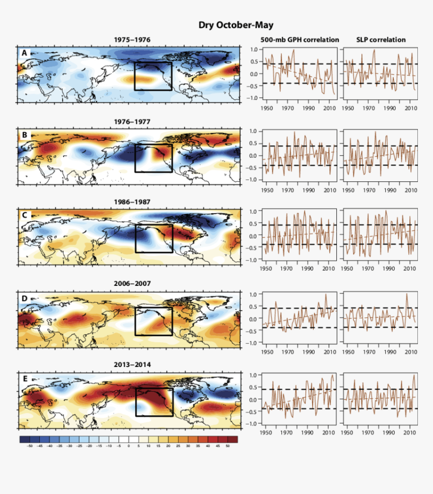 Trends In California Extreme Dry Patterns - Pattern Correlation Definition, HD Png Download, Free Download