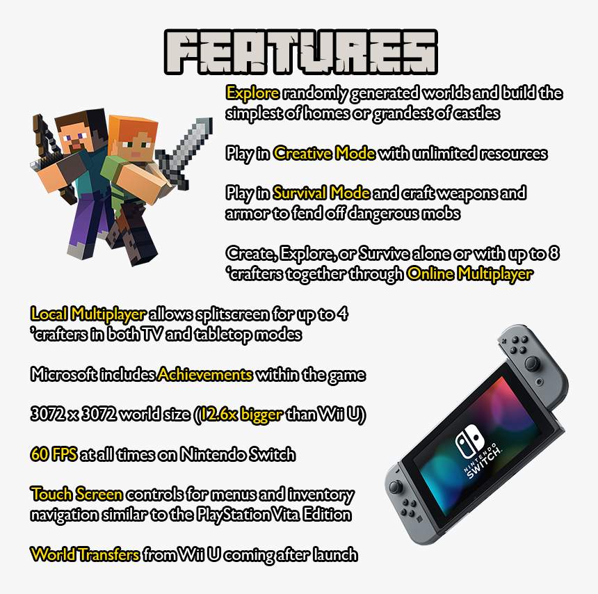 Minecraft This Could Be Us But You Playing, HD Png Download, Free Download