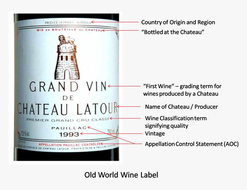 Château Latour Pauillac 2005, HD Png Download, Free Download