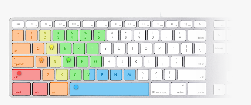 Transparent Gaming Keyboard Clipart - Write At On Mac, HD Png Download, Free Download