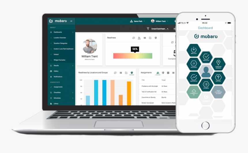Mobaro Dashboard - Safety Management Dashboard, HD Png Download, Free Download