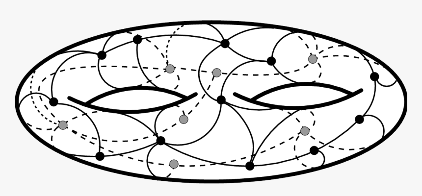 Geometric Combinatorics, HD Png Download, Free Download