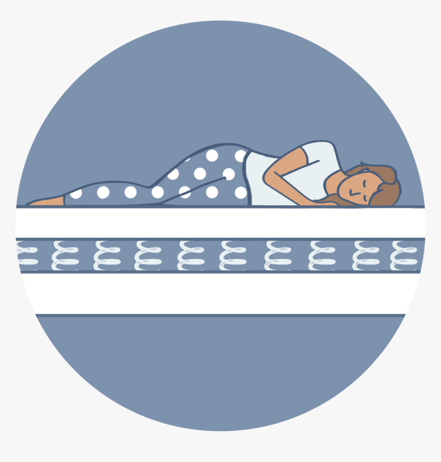 Transparent Person Sleeping Png - Mattress Pocket Coil Illustrations, Png Download, Free Download