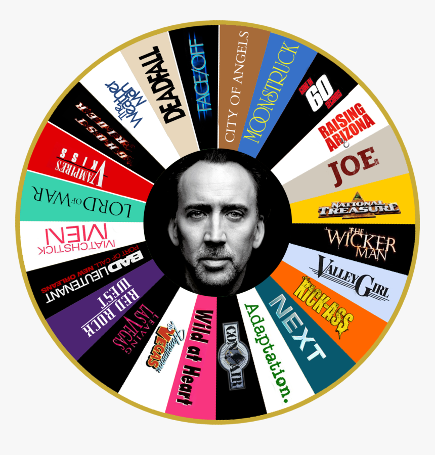 Steering Wheel Nicolas Cage - Circle, HD Png Download, Free Download