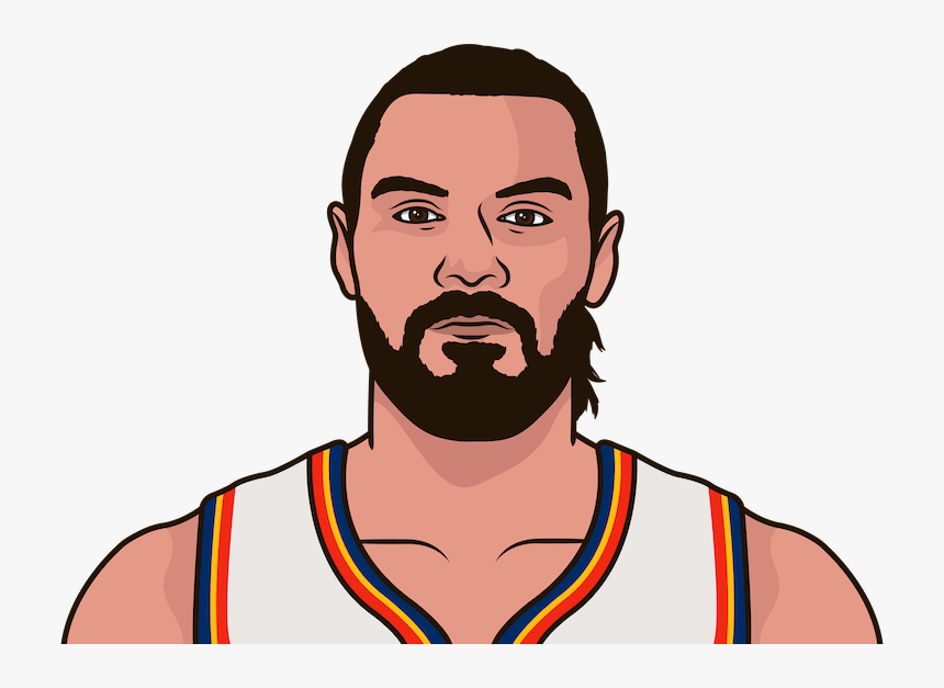 Who Was The Last Thunder Player With At Least 20 Points - Lebron James As A Cartoon, HD Png Download, Free Download