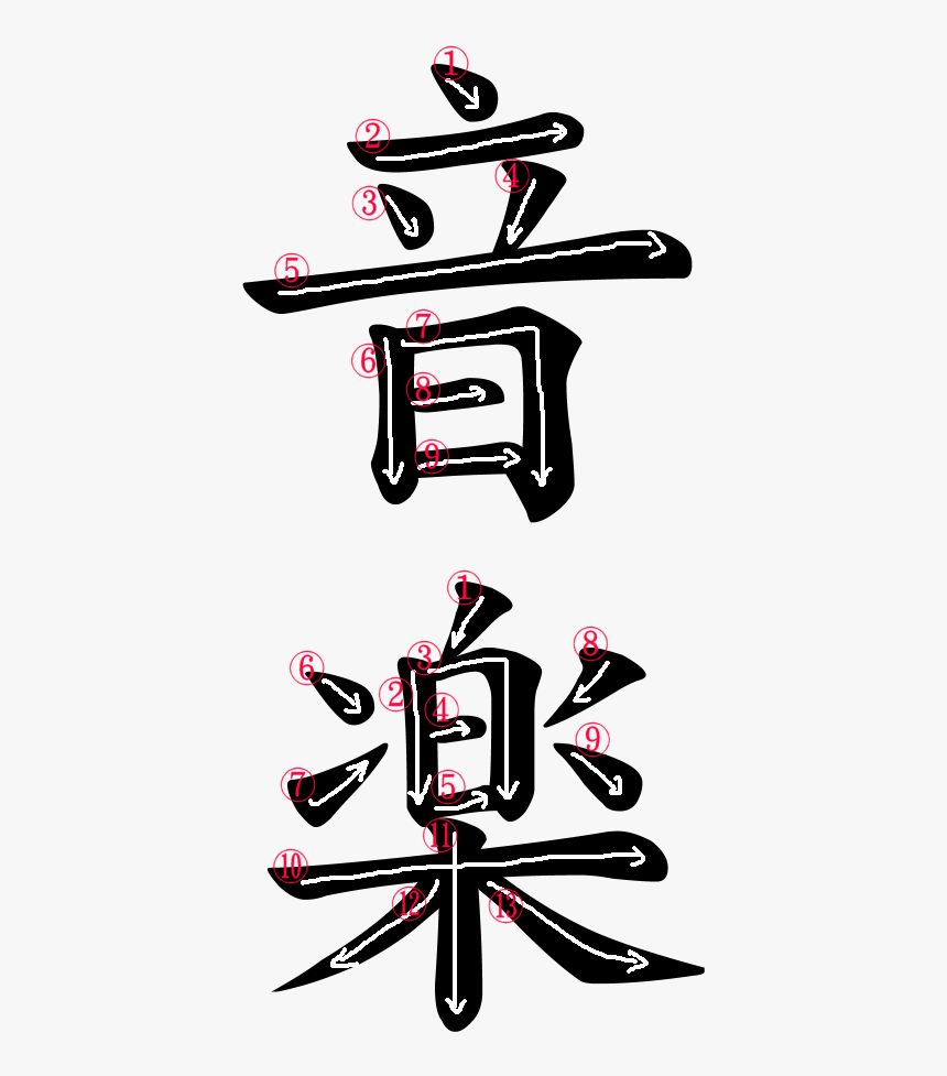 Stroke Order For 音楽 - Transparent Chinese Symbol For Music, HD Png Download, Free Download