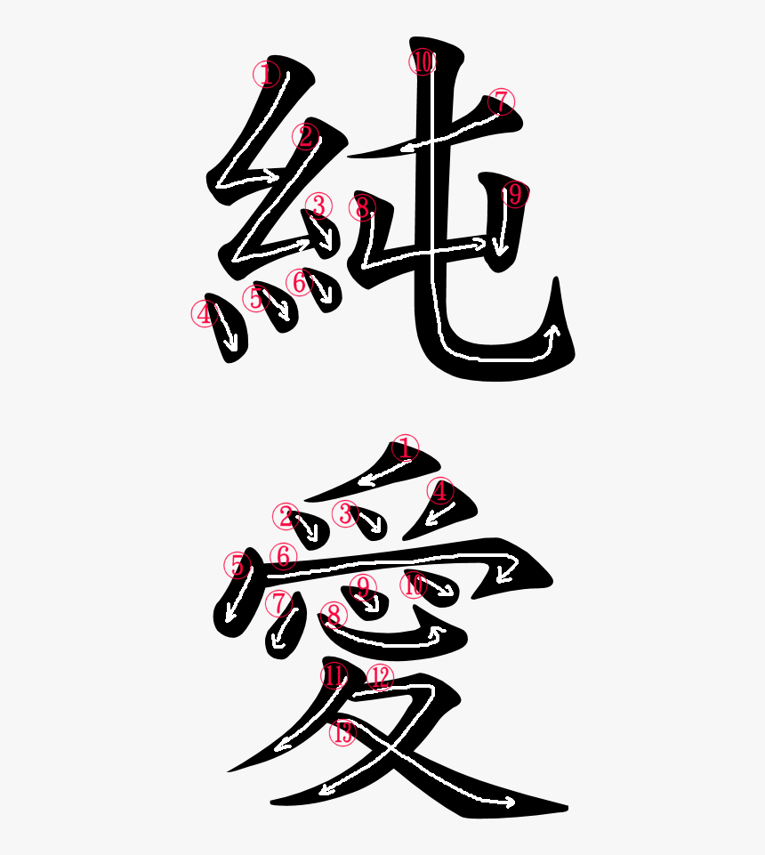 Kanji Writing Order For 純愛 - Word Love In Japanese, HD Png