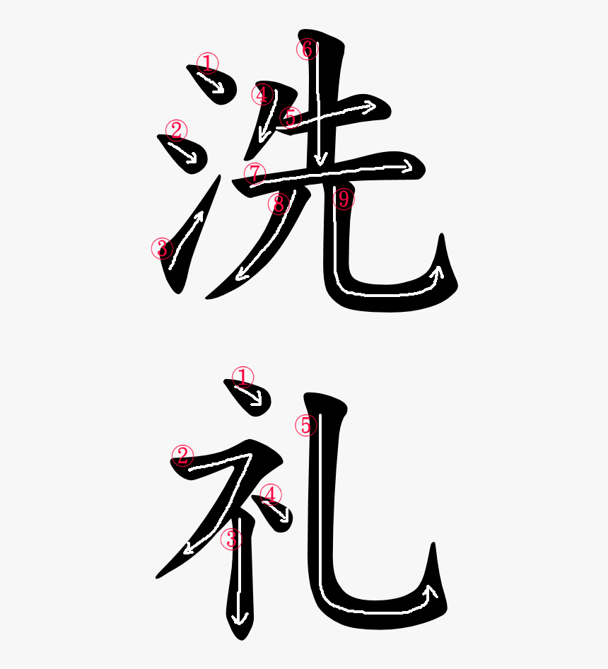 Kanji Stroke Order For 洗礼 - Sensei In Japanese Png, Transparent Png, Free Download