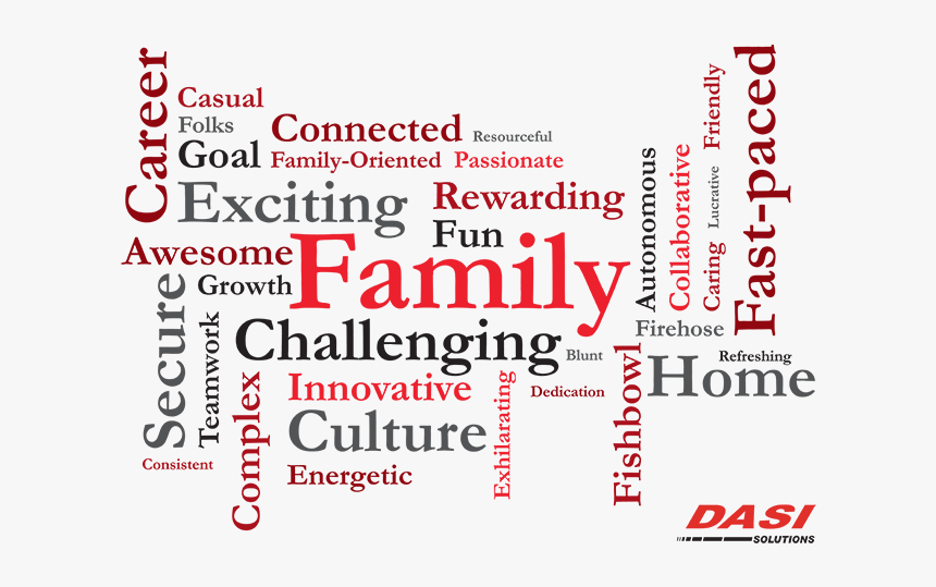 Dasiwordcloud1 - Printing, HD Png Download, Free Download